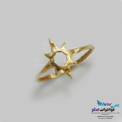 انگشتر طلا- طرح جهات جغرافیایی