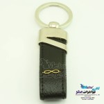 جاسوئیچی طلا - طرح بینهایت