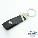 جاسوئیچی طلا - طرح لکسوس